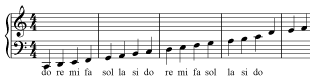 chiave di basso